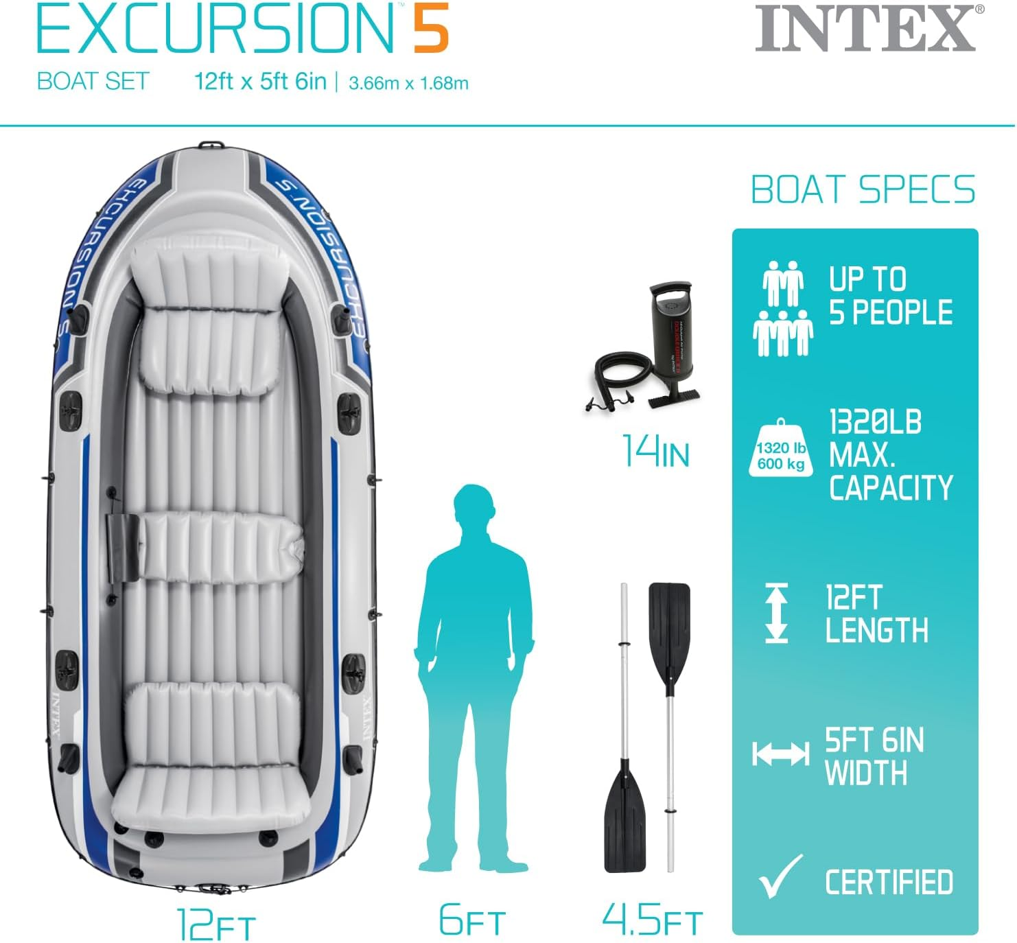 Intex Excursion Inflatable Boat Series Excursion 5
